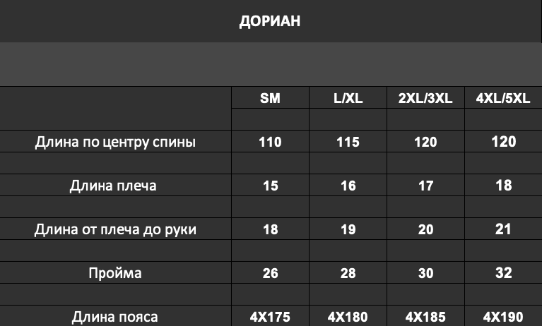 Дориан размер.png Дориан размер.png